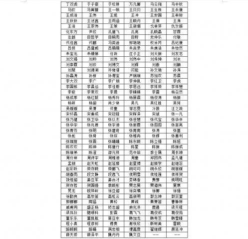 华体会体育网页版-华体会（中国）2025年社会招聘面试人选公告